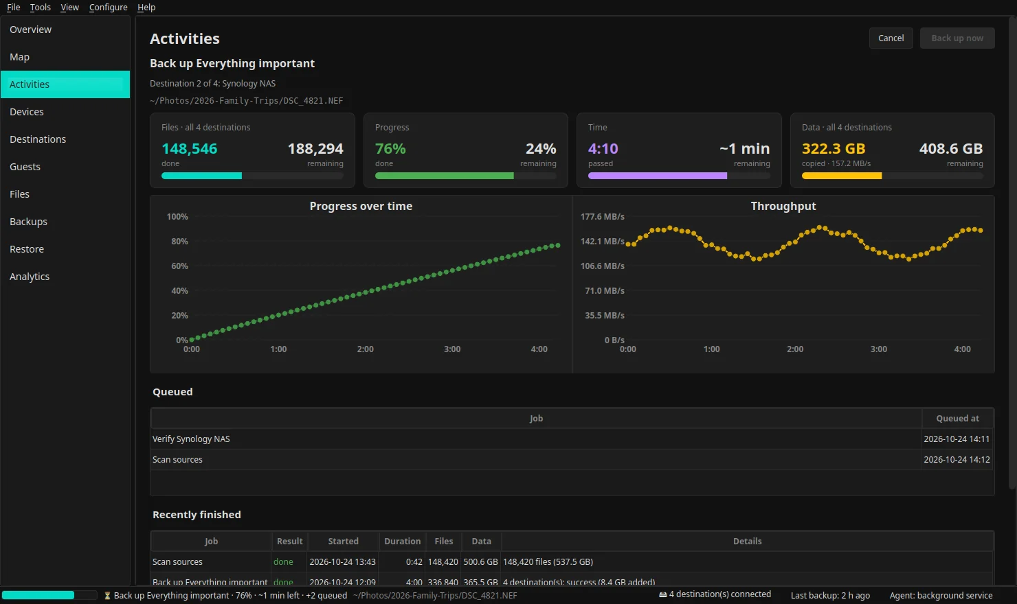 Aegis Backup activities page during a backup run: files, progress, time and data with charts of progress and throughput