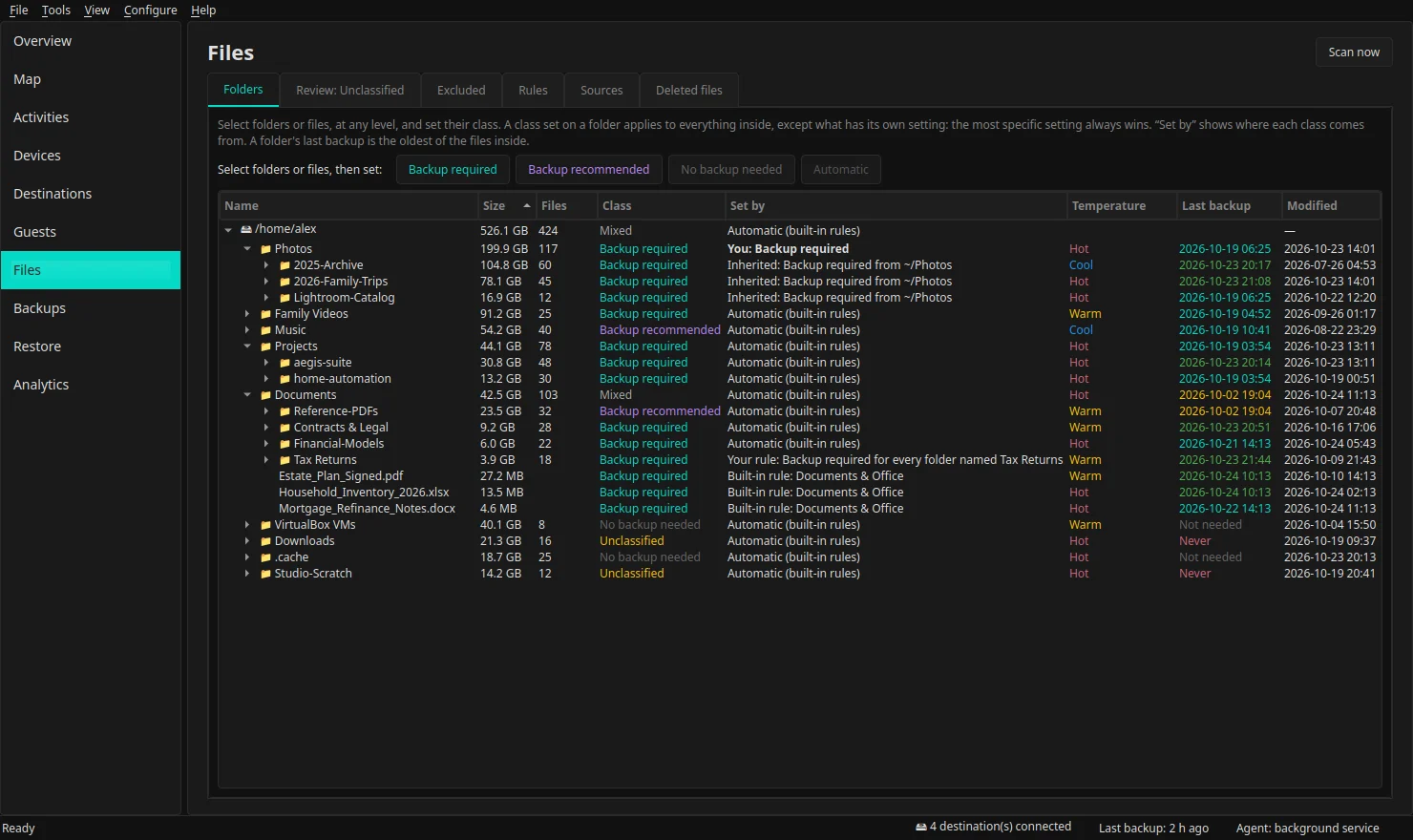 Aegis Backup files page: a folder tree with each folder's class, where the class comes from, temperature and last backup